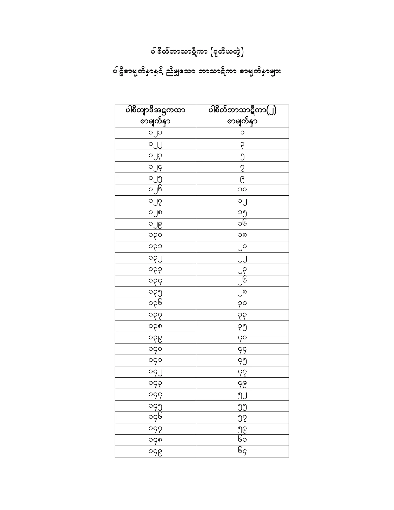 PC_BT_02.pdf